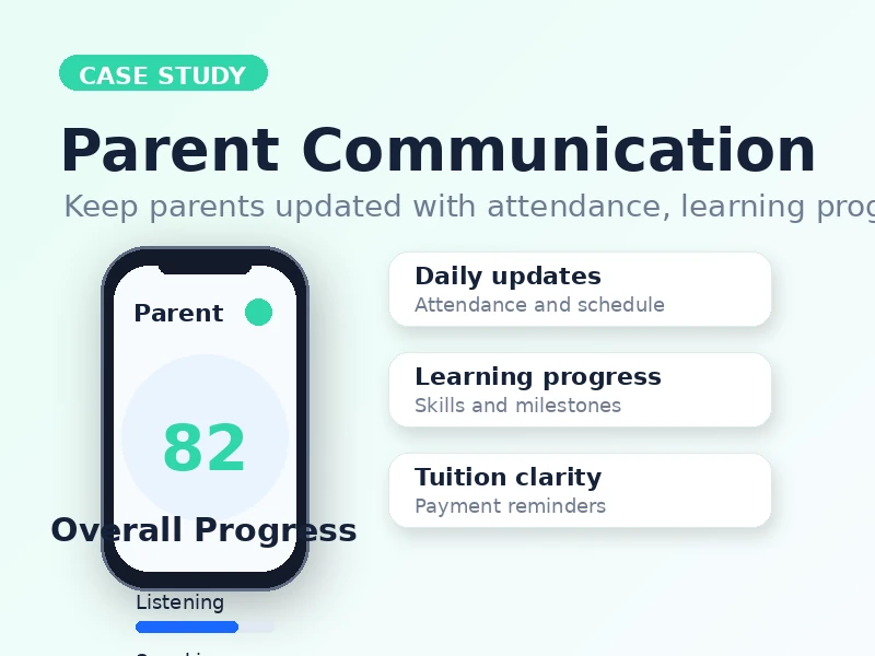 LearningCare Parent Portal