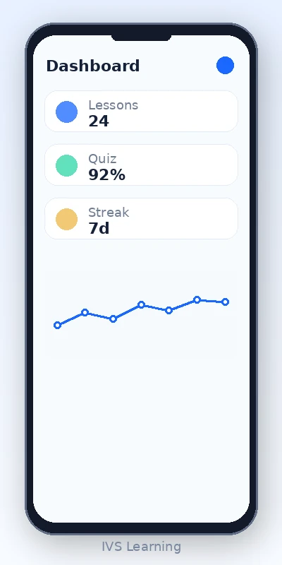 LMS Dashboard Screen