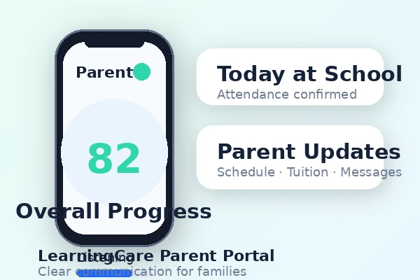 LearningCare Parent Portal